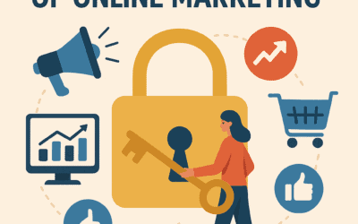 Unlock the Secrets of Online Marketing and Skyrocket Your SEO Strategy!